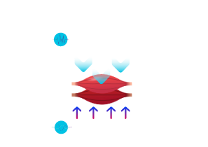 Wonder® Double Impact